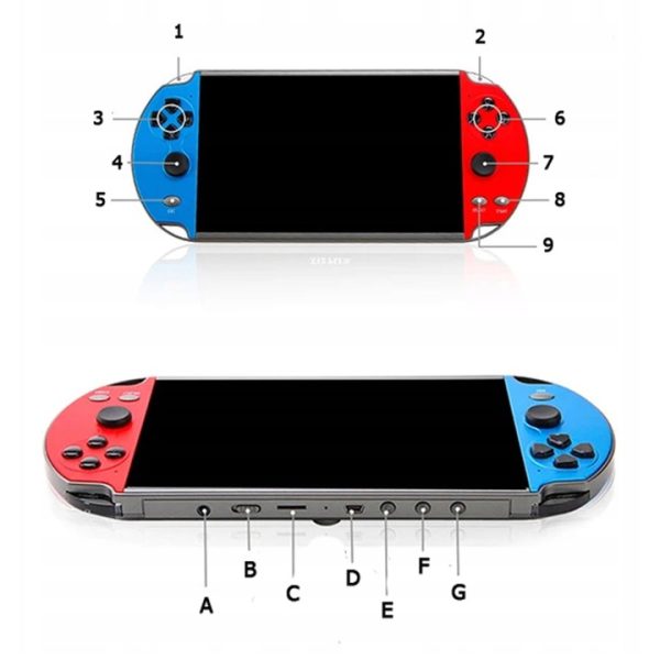 Consola portabila de jocuri X7 Plus 4.3"